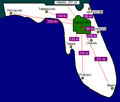 Florida Mileage GIF